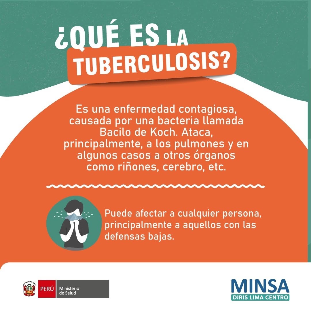 ¿Que es la Tuberculosis?