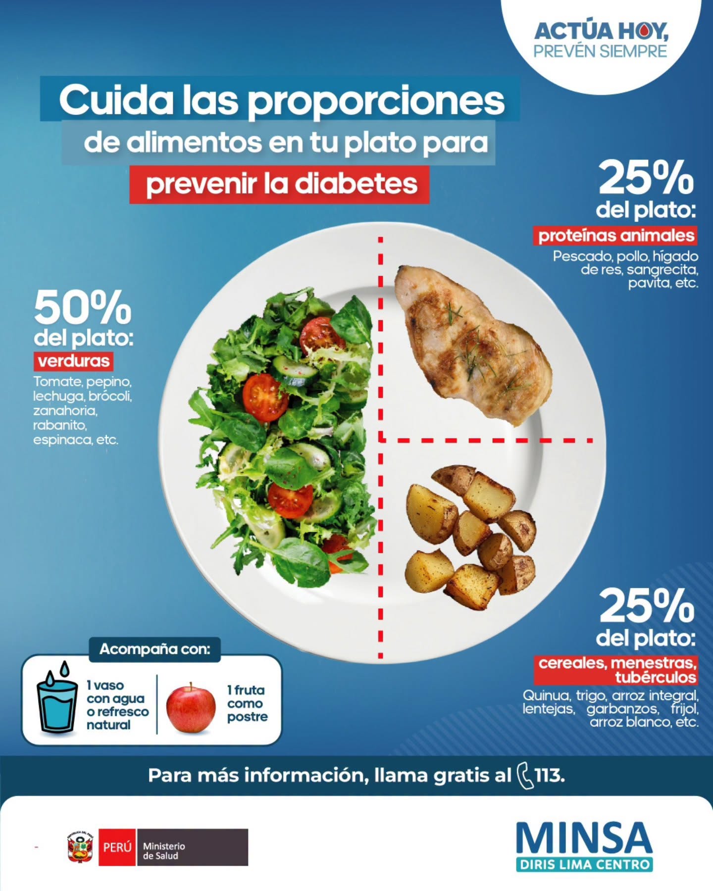 🍽️🥗 Pequeños hábitos hacen la diferencia. Mantén porciones adecuadas en tu plato, elige agua y añade una fruta a tu alimentación diaria. ¡Actúa hoy y prevén la diabetes!