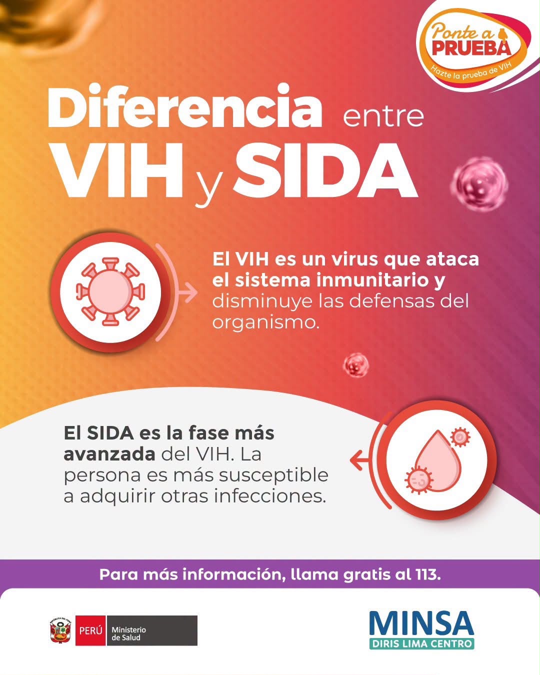 Diferencia entre VIH y Sida